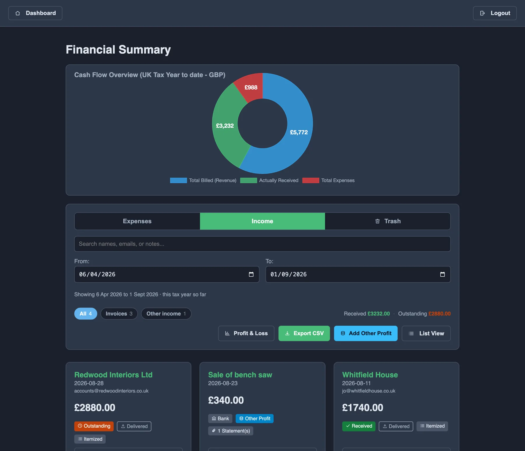 The Income tab of the Financial Summary: filter chips reading All, Invoices and Other income with counts, a Received and an Outstanding total on the right, and cards for an outstanding invoice, an item of other income and a received invoice.