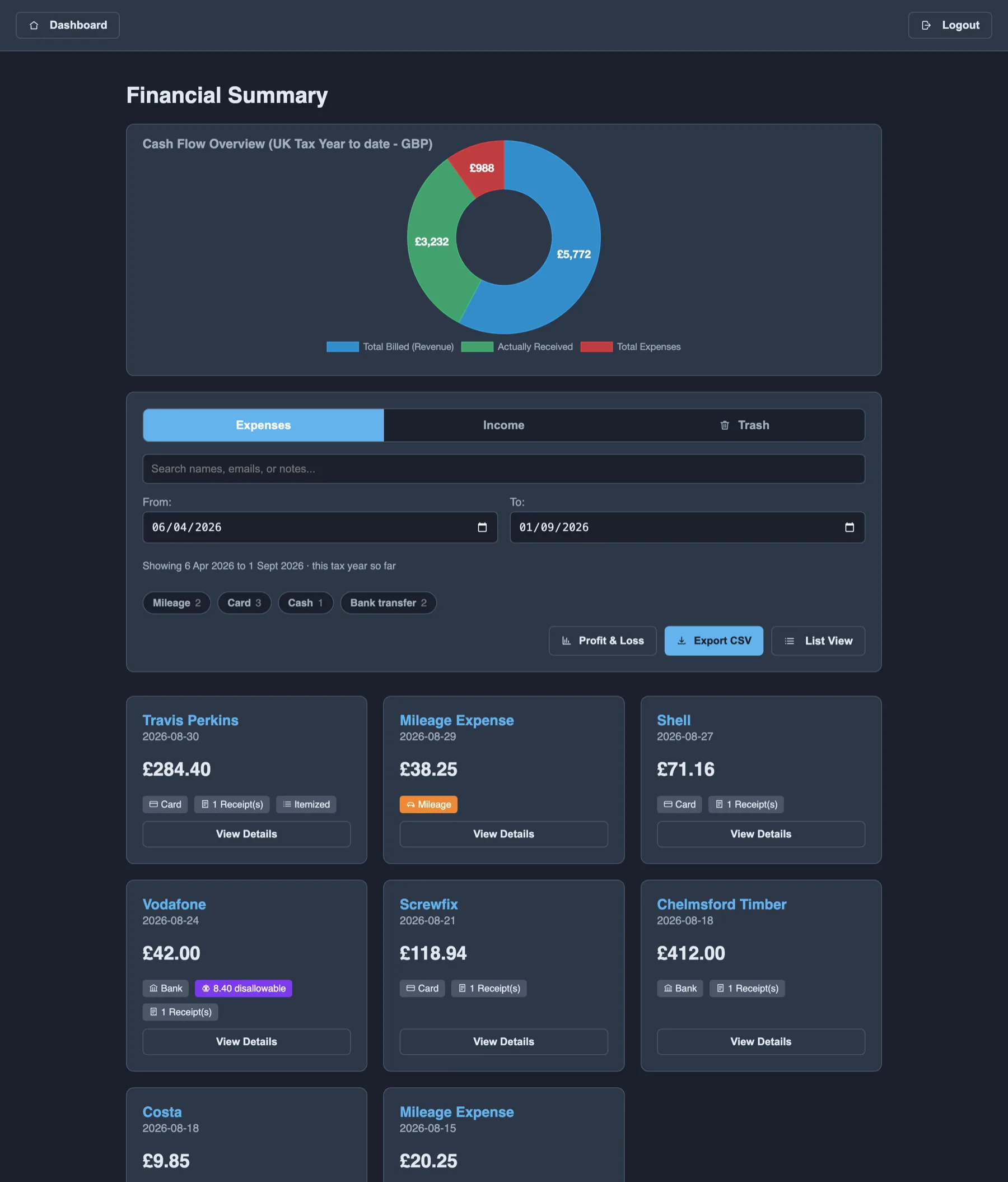 The Financial Summary screen: a cash flow doughnut chart of total billed, actually received and total expenses, then tabs for Expenses, Income and Trash, a search box, a date range, payment-method filter chips and record cards.